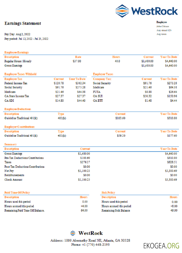 Fiche de paie de l'entreprise d'emballage WestRock aux États Unis